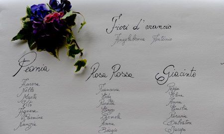 Tableu mariage nomi fiori - 2