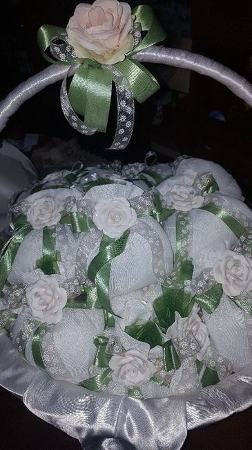 Le bomboniere x la nostra promessa di matrimonio vi piacciono 