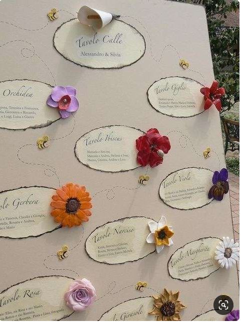 Tableau con fiori creati