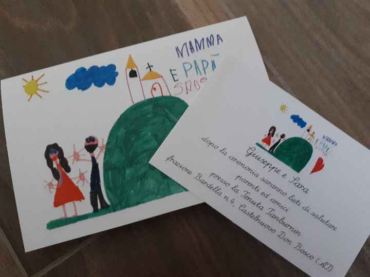 Le nostre partecipazioni - 1