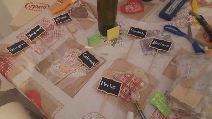 Tema vino, idee?! - 4