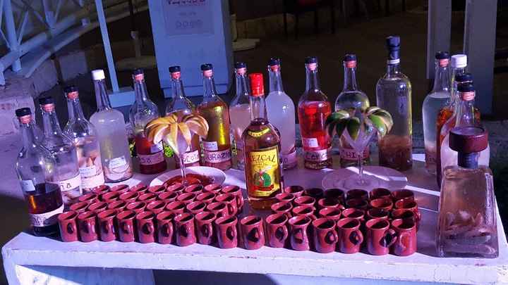 Chi di voi e' gia' volata o volera' in una di queste destinazioni?! ✈ - 6