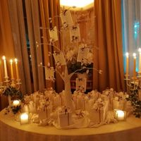 Decorazioni con edera!? - 3