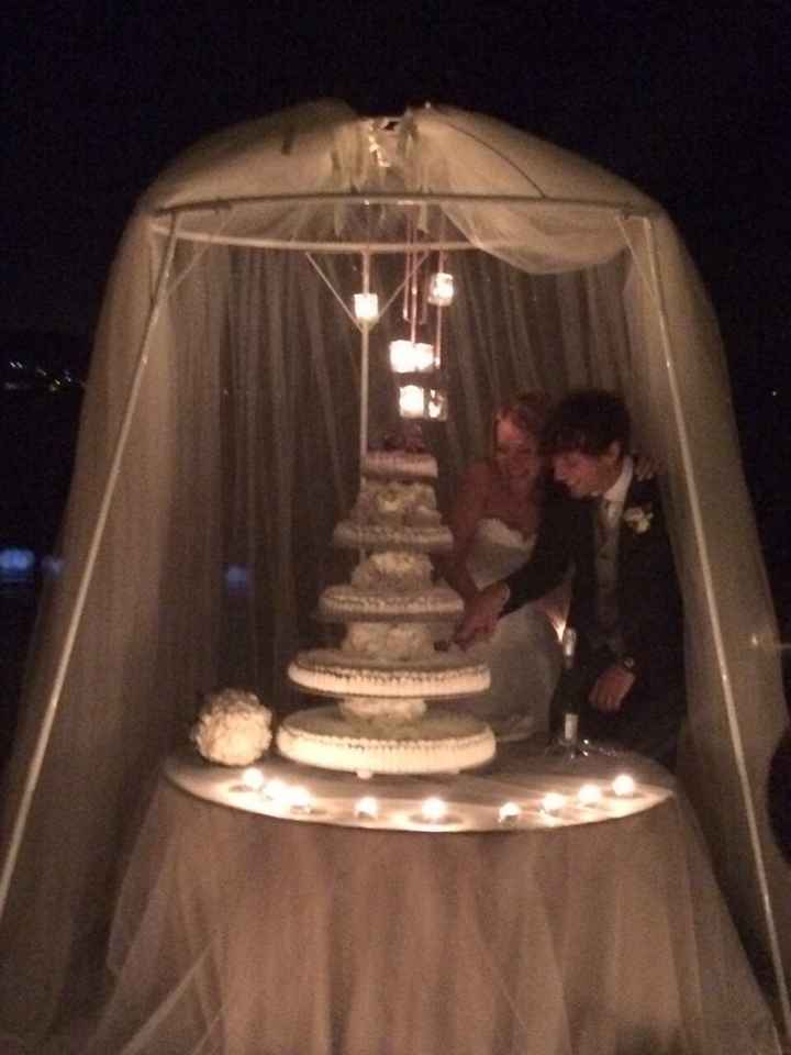 Il mio taglio della torta...e il vostro? - 2