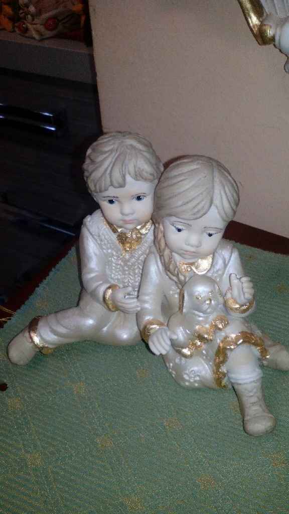 Bombiniere scelte - 1