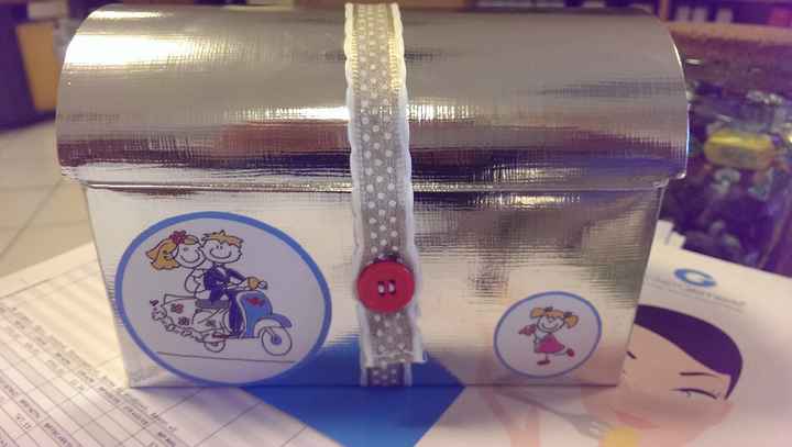 Scatola porta confetti