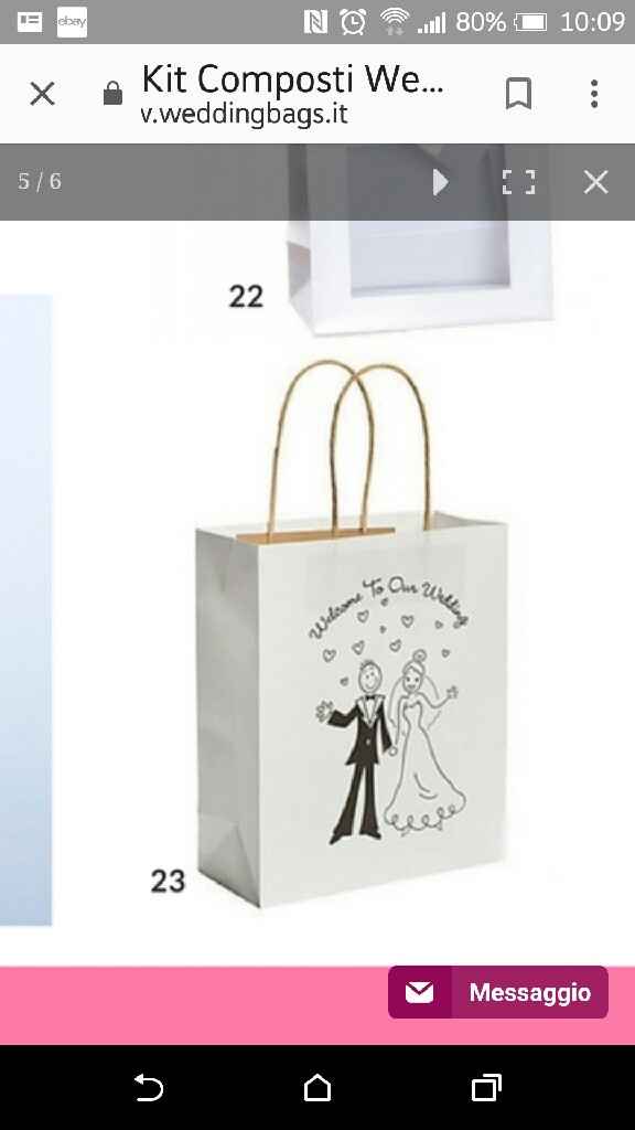  Aggiornamenti organizzazione - 2