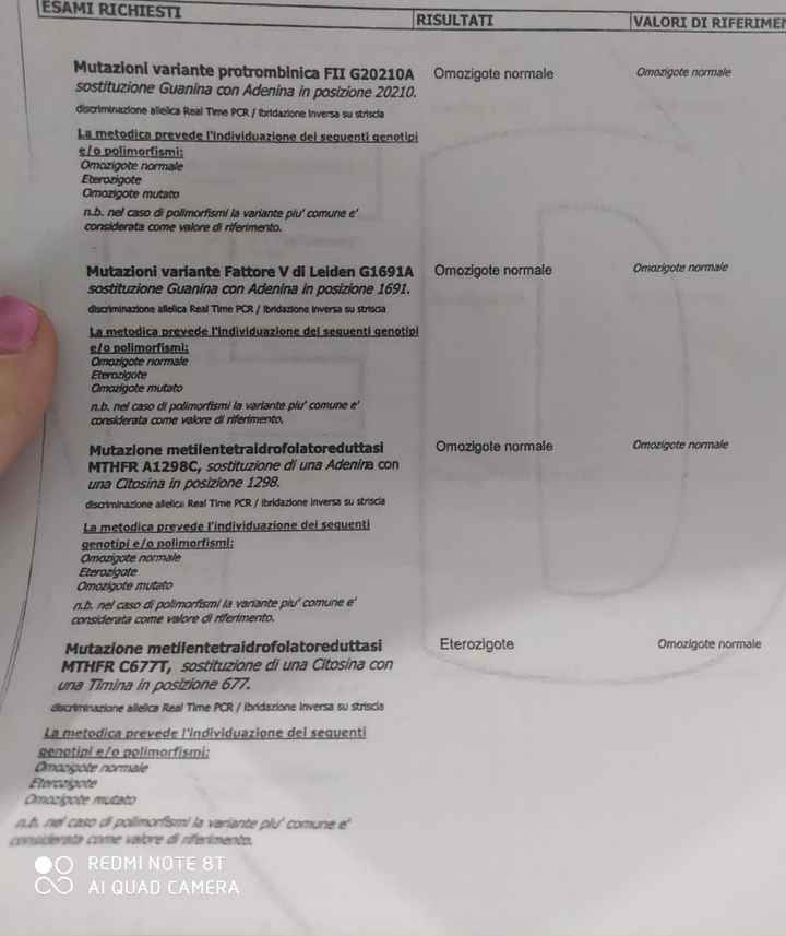 Cardioaspirina o eparina? - 1