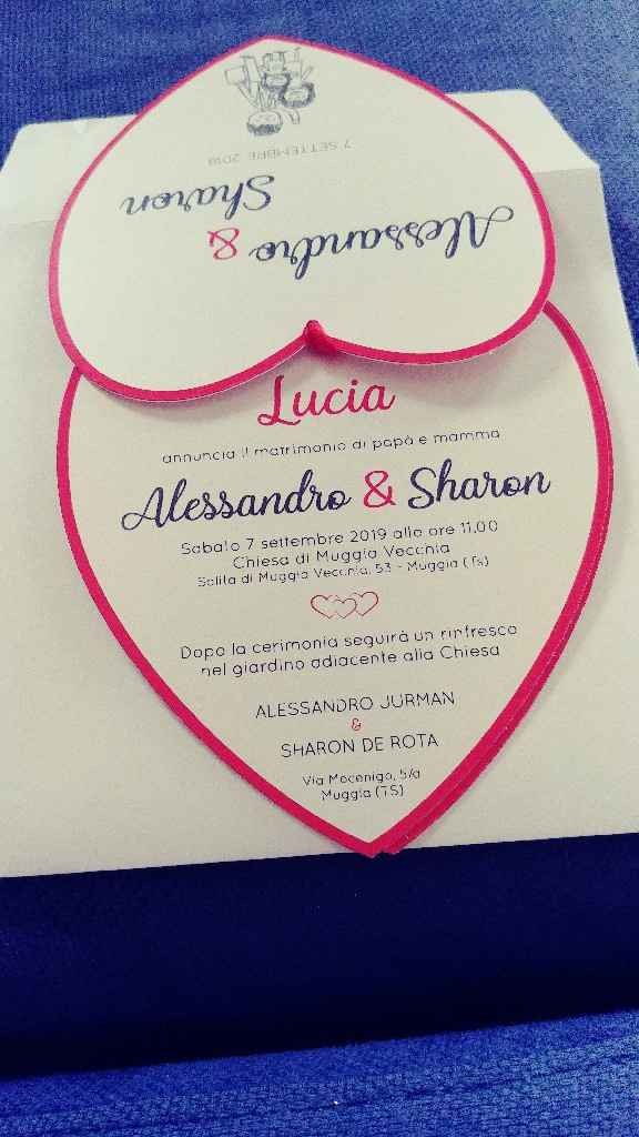 Le nostre partecipazioni - 2