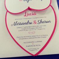 Partecipazioni - 2