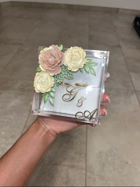 Quale portafedi scegliere? 1