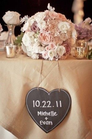 Nome Tavolo per Angela - Avellino