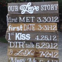 Tableau Romantico per Angela - Avellino