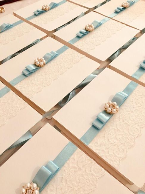 Finalmente partecipazioni - 2