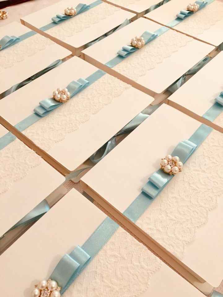 Finalmente partecipazioni - 2