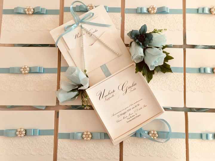 Finalmente partecipazioni - 3