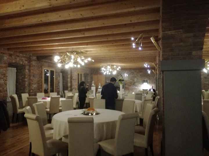  Finalmente location!!!! - 5