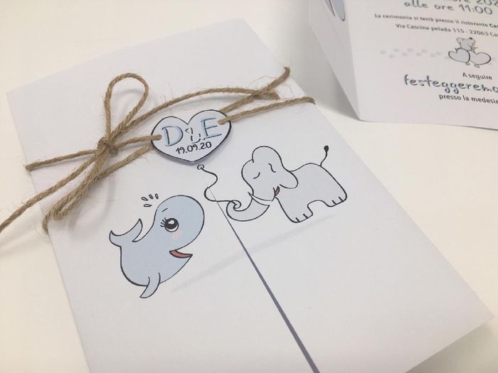 Partecipazioni: come sono le vostre? 7