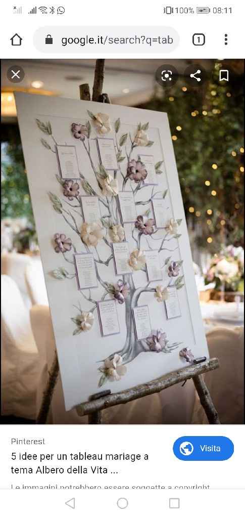 Table mariage aiuto - 1