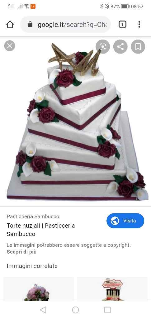 Si continua a costruire la nostra favola.... - 3