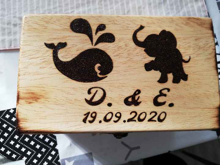 Porta fedi alternativo.. - 1