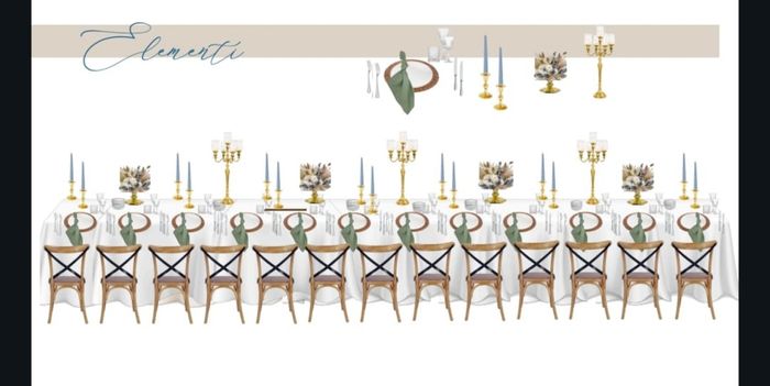 Progetto allestimento tavolo 1