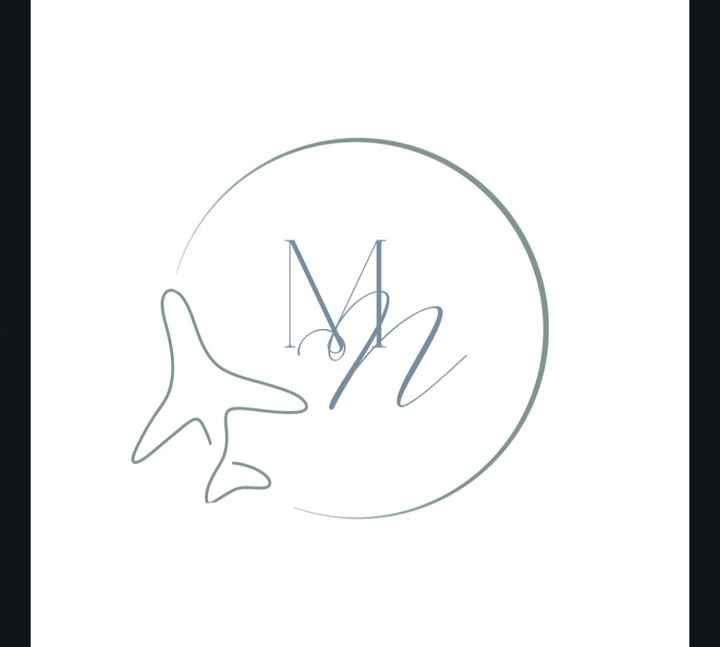 Finalmente progetto partecipazioni - 1