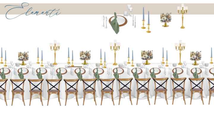 Ragazze ma il tavolooooo???? - 1