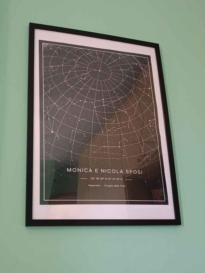 Amica e rito simbolico - 1