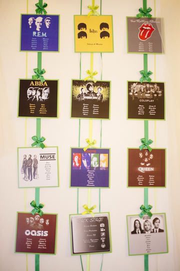 Realizzazione tableau musicale - 3