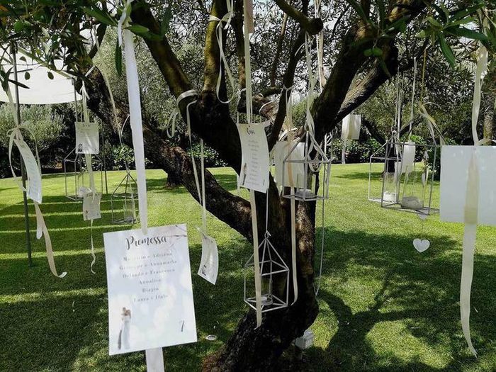 Tableau matrimonio - 4