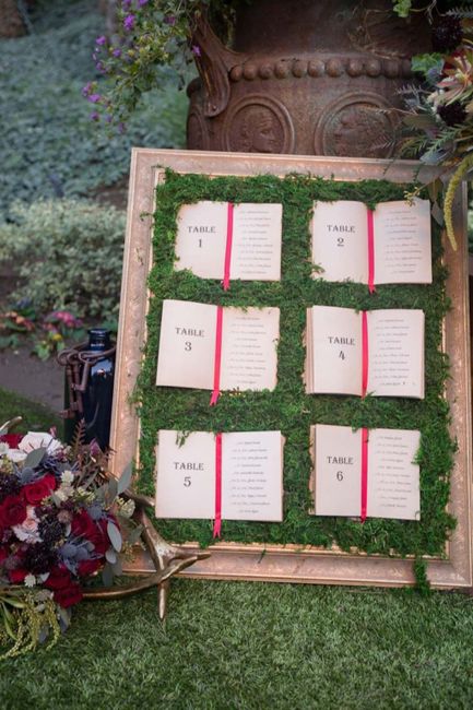 Tableau marriage - 4