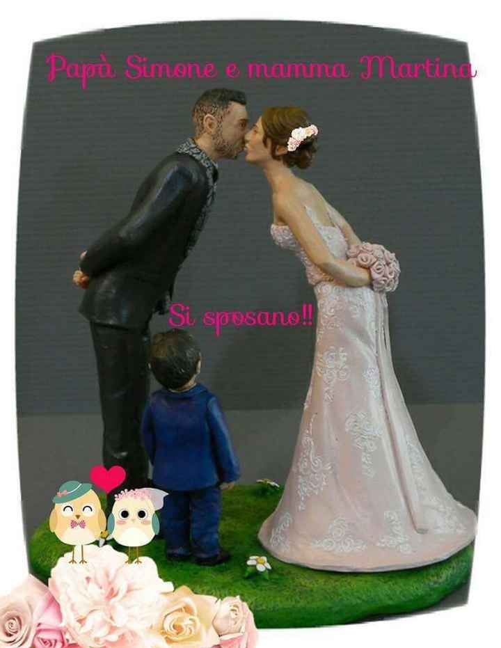 Dov'è stato il vostro primo appuntamento? - 1