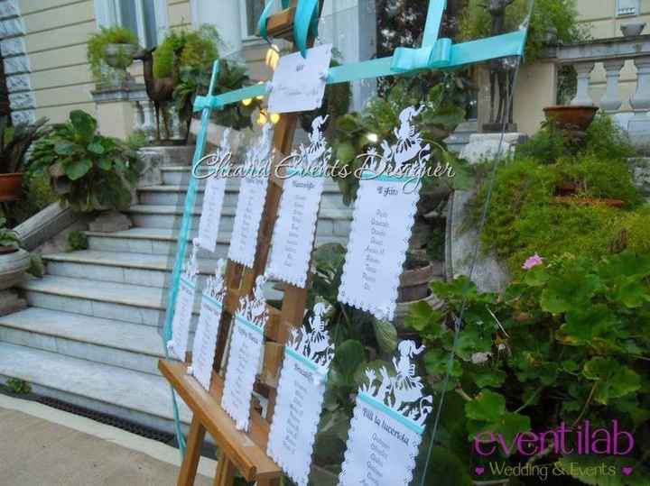 Tableau marriage - 1