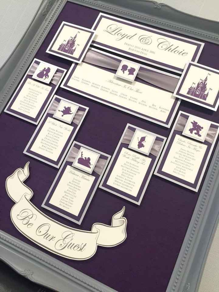 Tableau marriage - 2