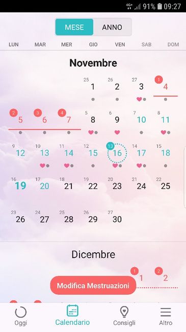 a chi spera che dicembre sia il mese giusto 2