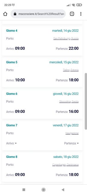 Crociera mese aprile 2