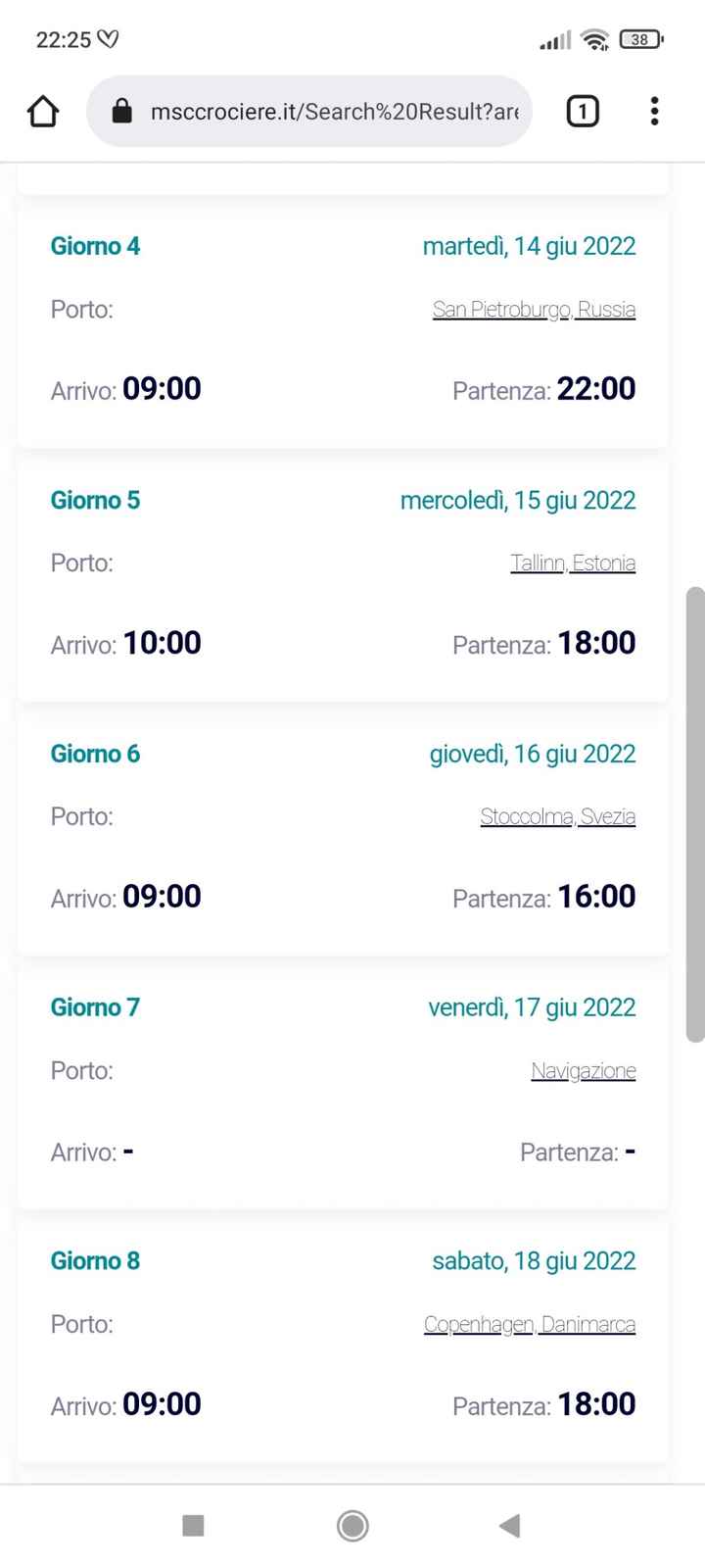 Crociera mese aprile - 2