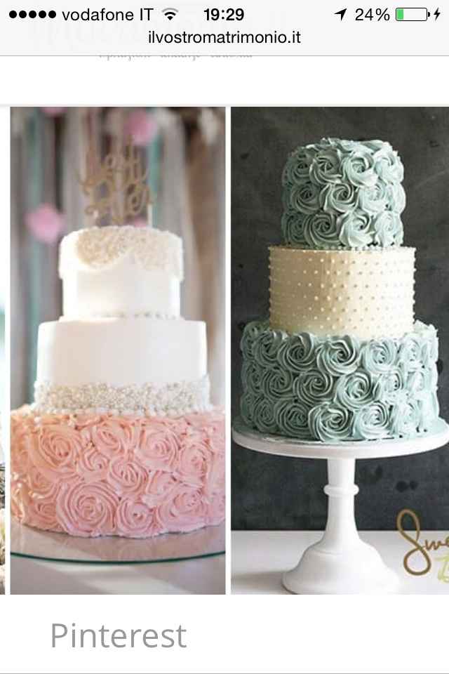 Naked cake: si o no? - 4