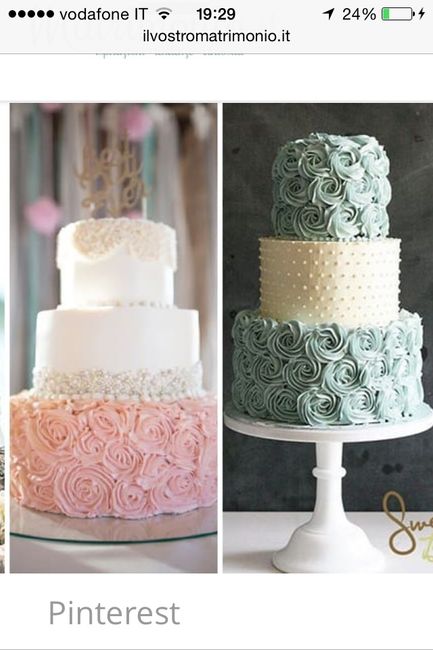 Naked cake: si o no? - 4