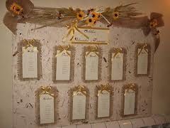 seconda idea di tableau