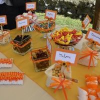 la mia confettata/caramellata