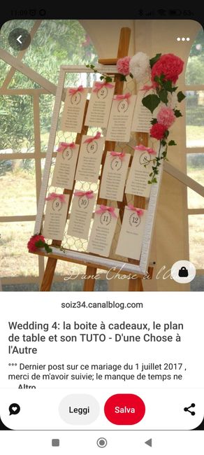 Tableau de mariage 4