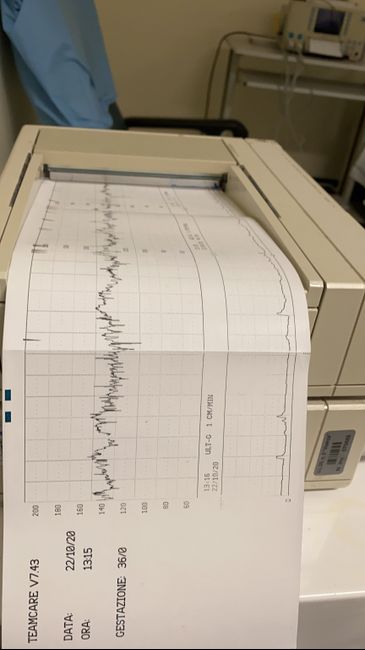 Future mamme novembre 2020 🌞🍁🌷♾ - 1