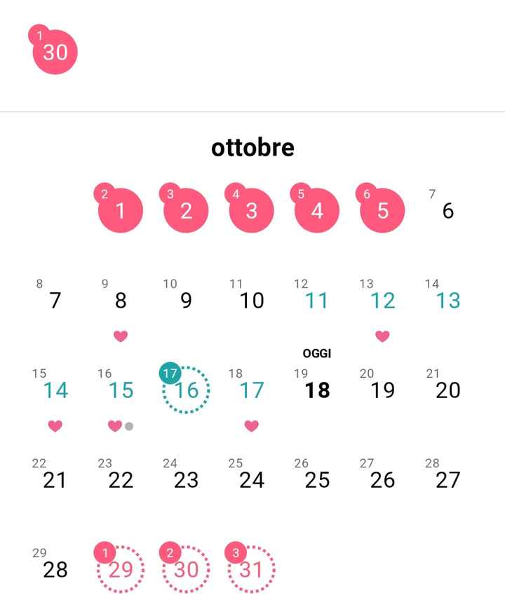 Per chi non le aspetta ottobre, novembre e dicembre 2024🍀🐞 - 1