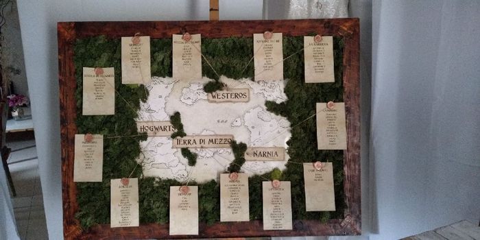 Libretto messa 💌 2