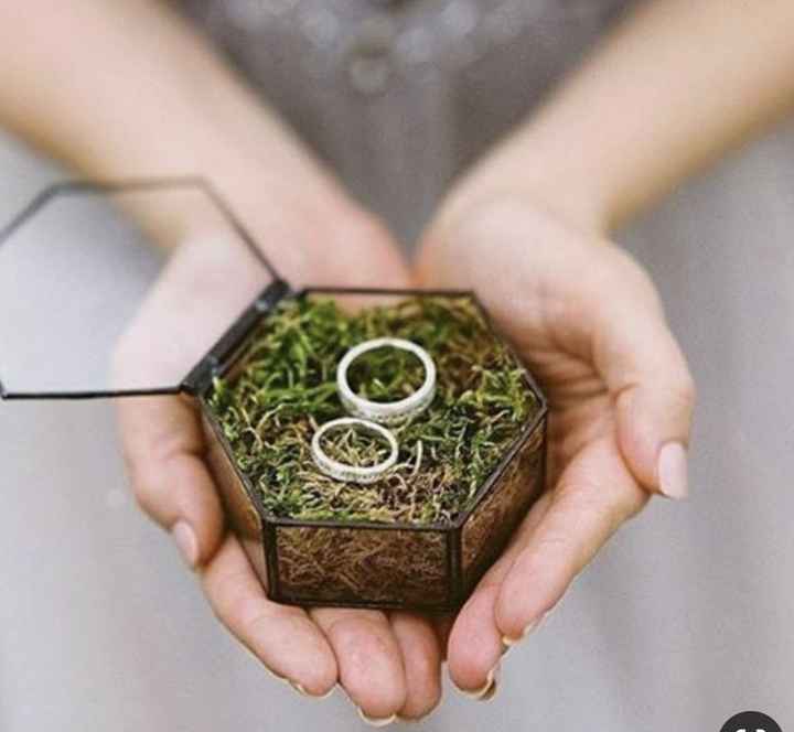 Idea per il nostro portafedi