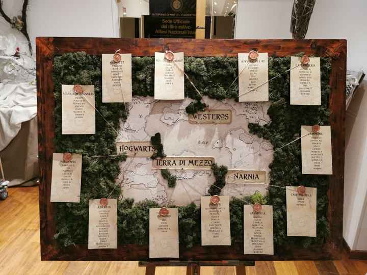 Tableau du mariage: ogni tavolo con il nome di un luogo