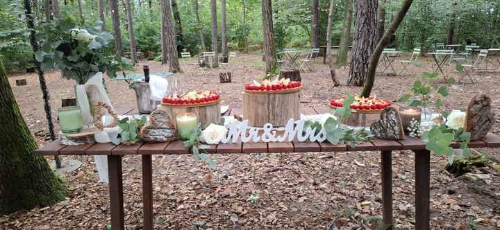 Che colore potrei scegliere oltre il bianco? - 1