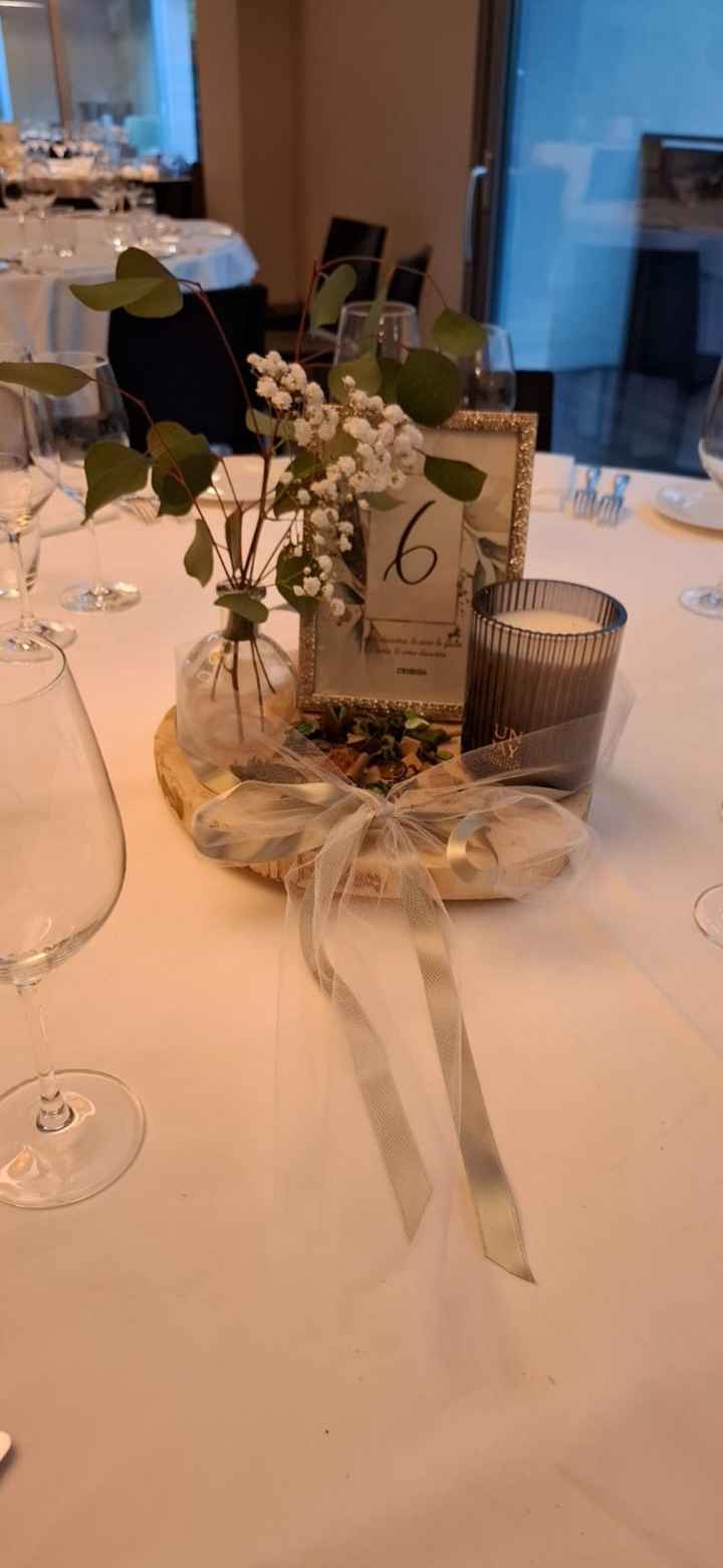 Che colore potrei scegliere oltre il bianco? - 2